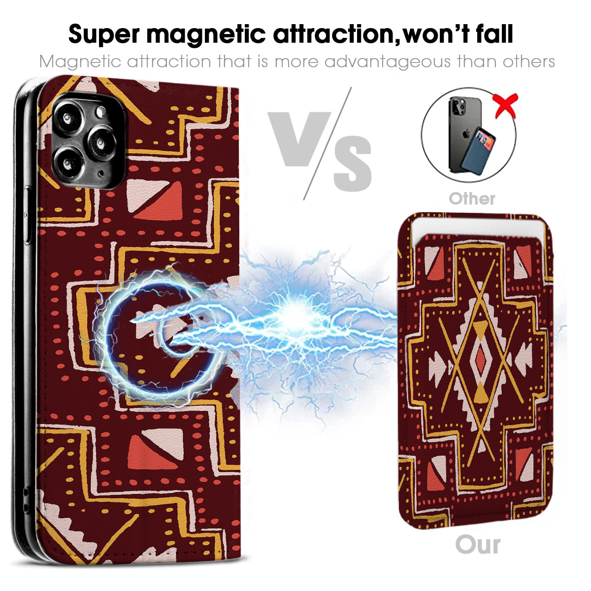 Aztec Pattern iPhone Leather Case