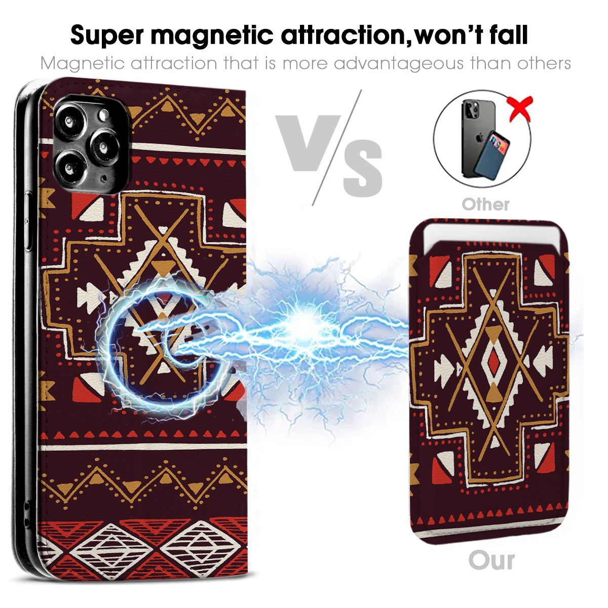 Aztec Pattern iPhone Leather Case